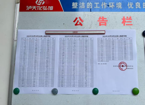 病魔無情、人間有愛---弘旭公司工會組織“愛心匯聚，齊心同行”捐款慰問活動(dòng)